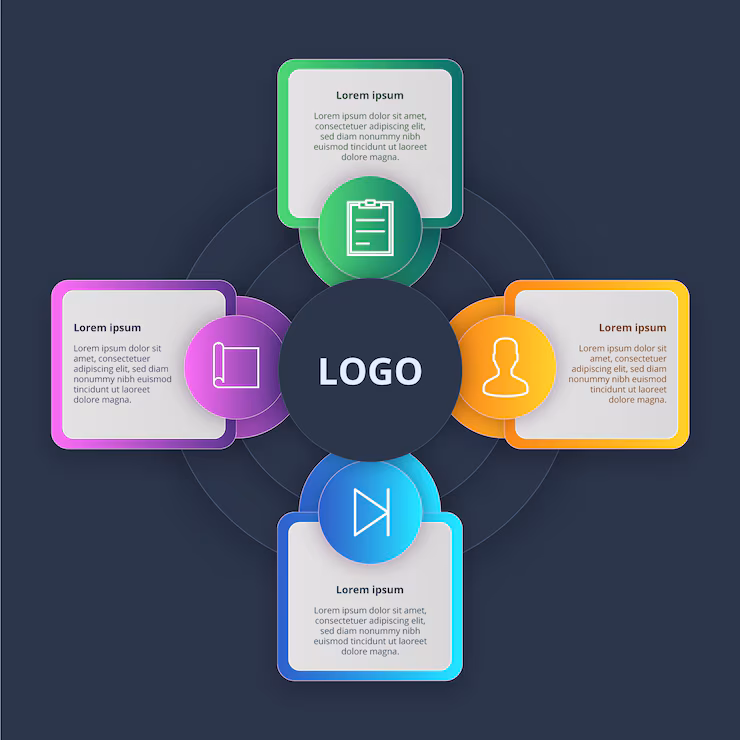 Turn Your Data Into Stunning Visual Stories That Wow Your Audience